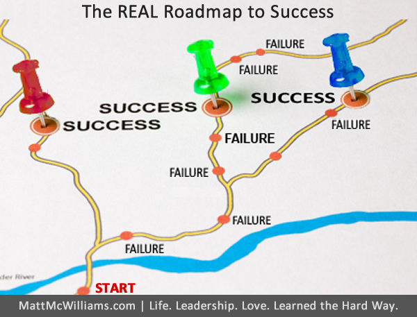 Roadmap of Failure Leading to Success