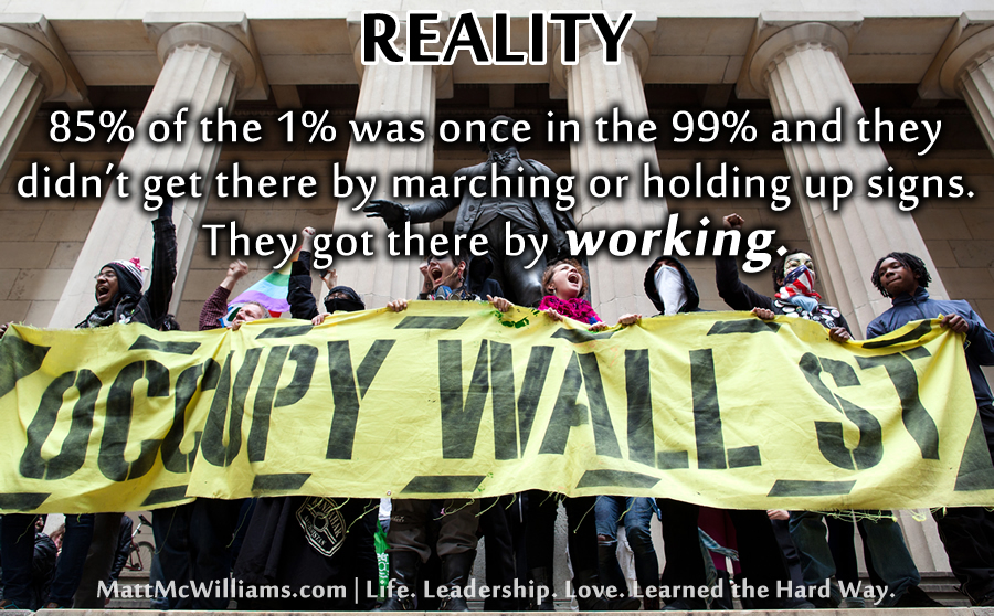 Occupy Wall Street One Percent