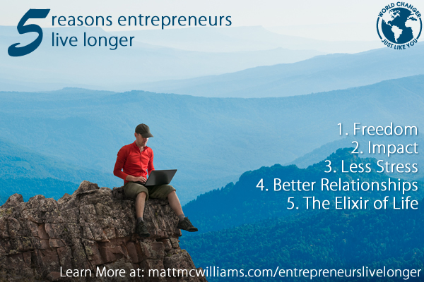 5 reasons why entrepreneurs live longer