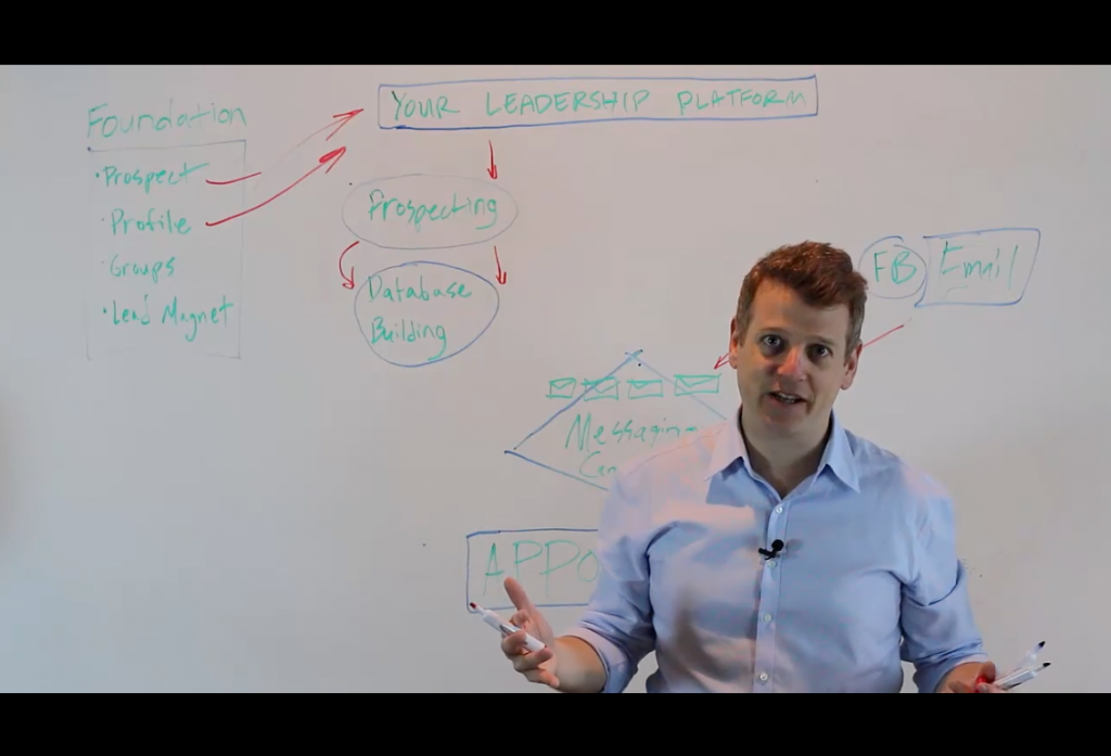 josh turner, The Appointment Generator, TAG, LinkedIn Training