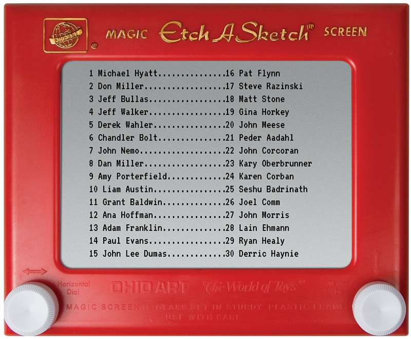 etch