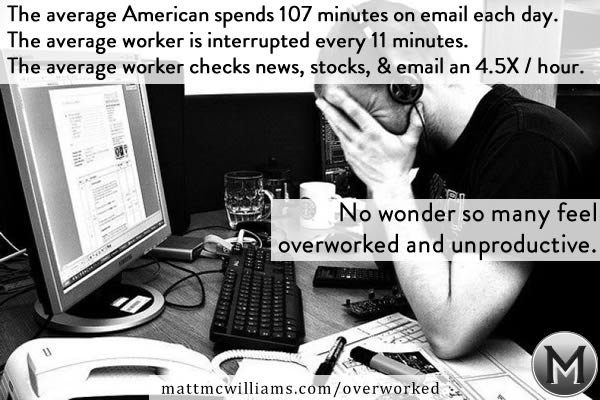 Overworked and Unproductive