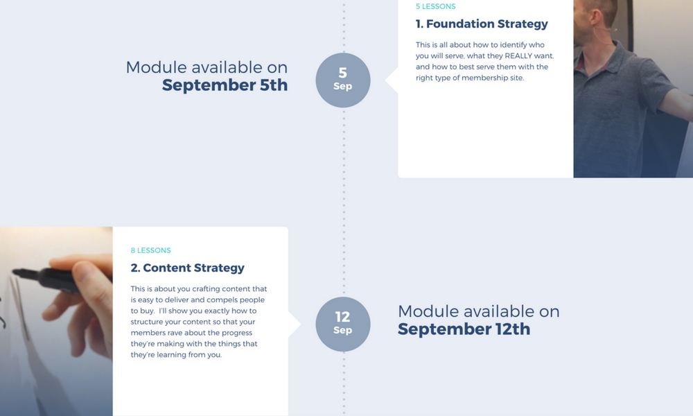 Modules of Stu McLaren's Tribe Course