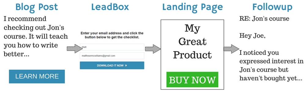 Get This Report about How To Use Leadpages