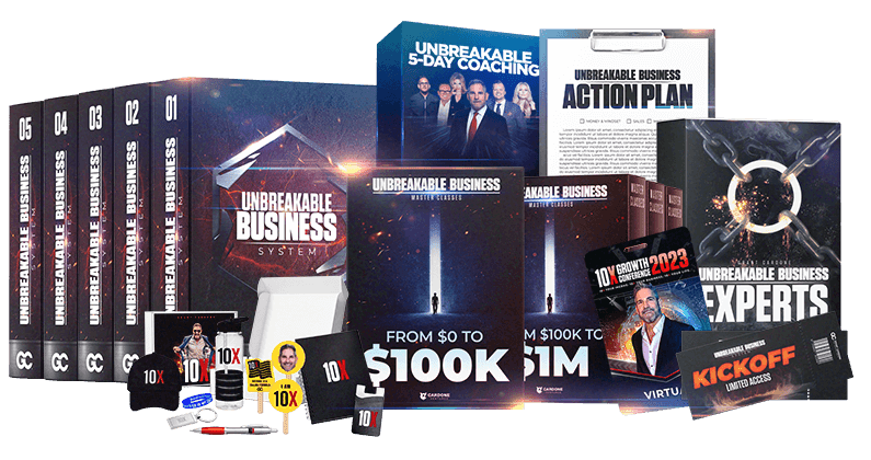 Unbreakable Business System - What's Included