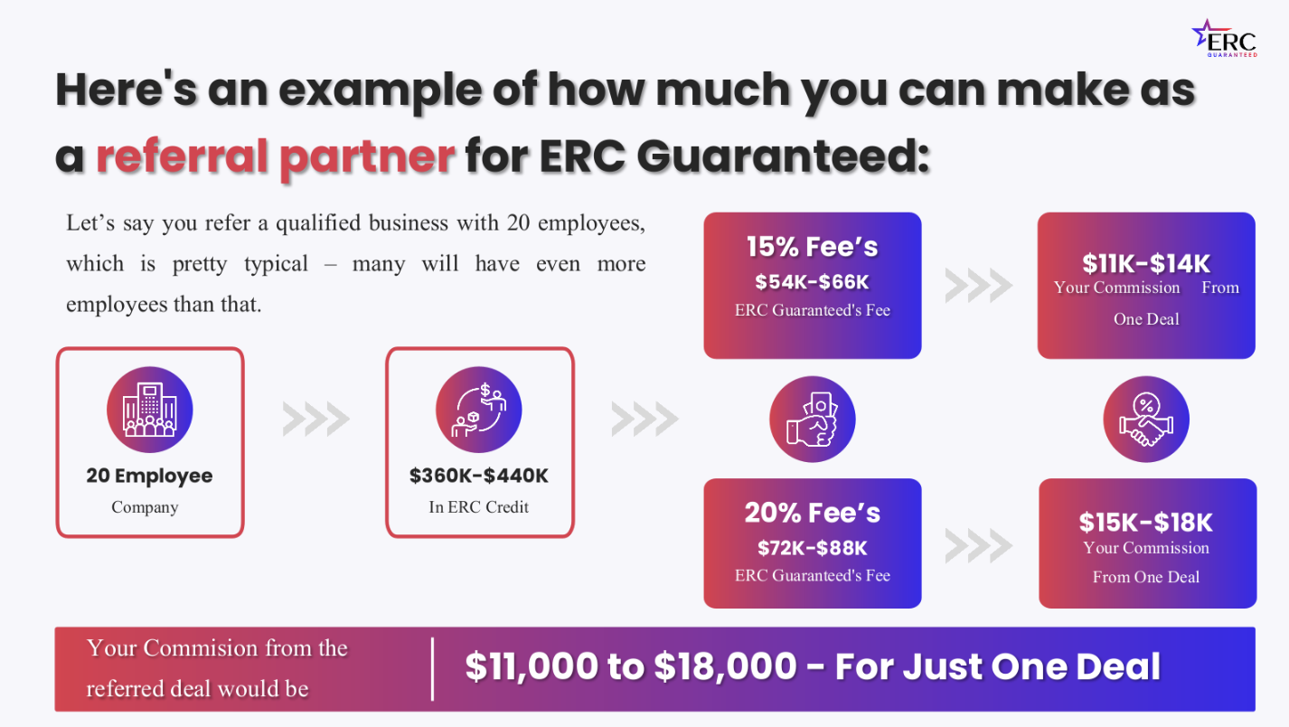 Best affiliate program for ERC