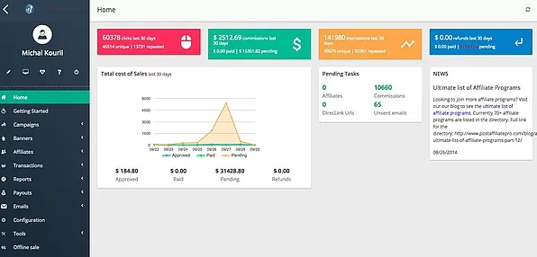 Post Affilaite Pro dashboard
