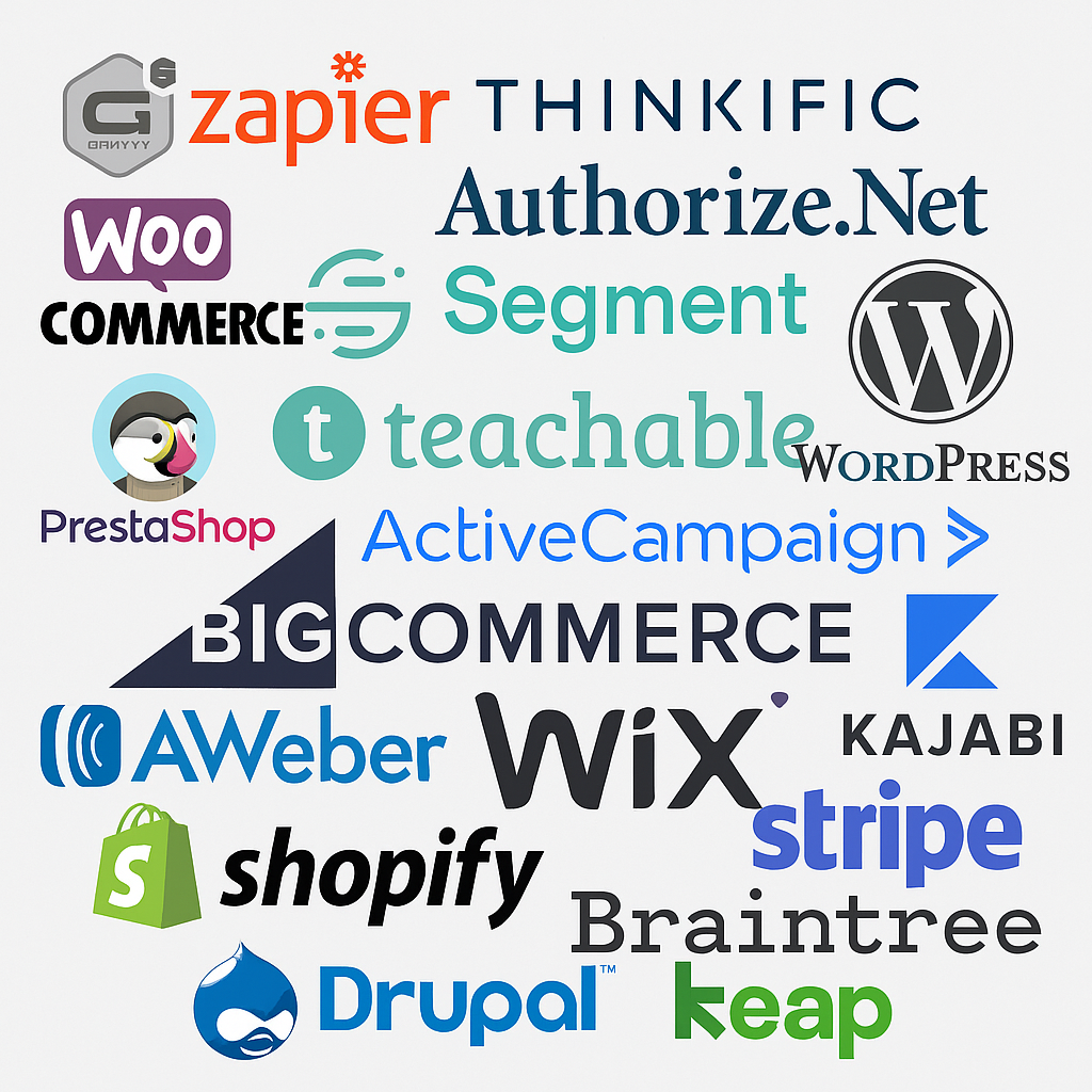 Post Affiliate Pro review - Integrations