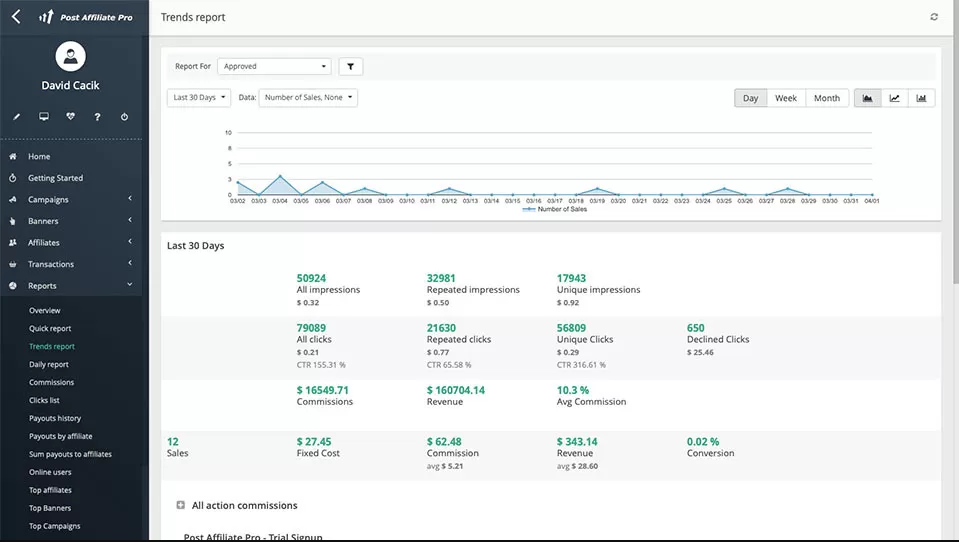 Reporting feature - Post Affiliate Pro