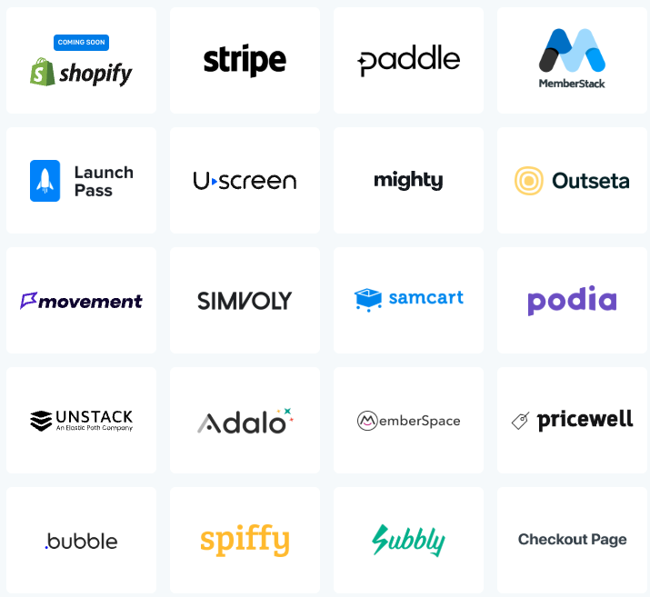 Rewardful integrations