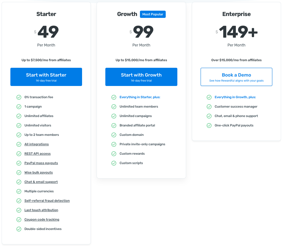 rewardful pricing