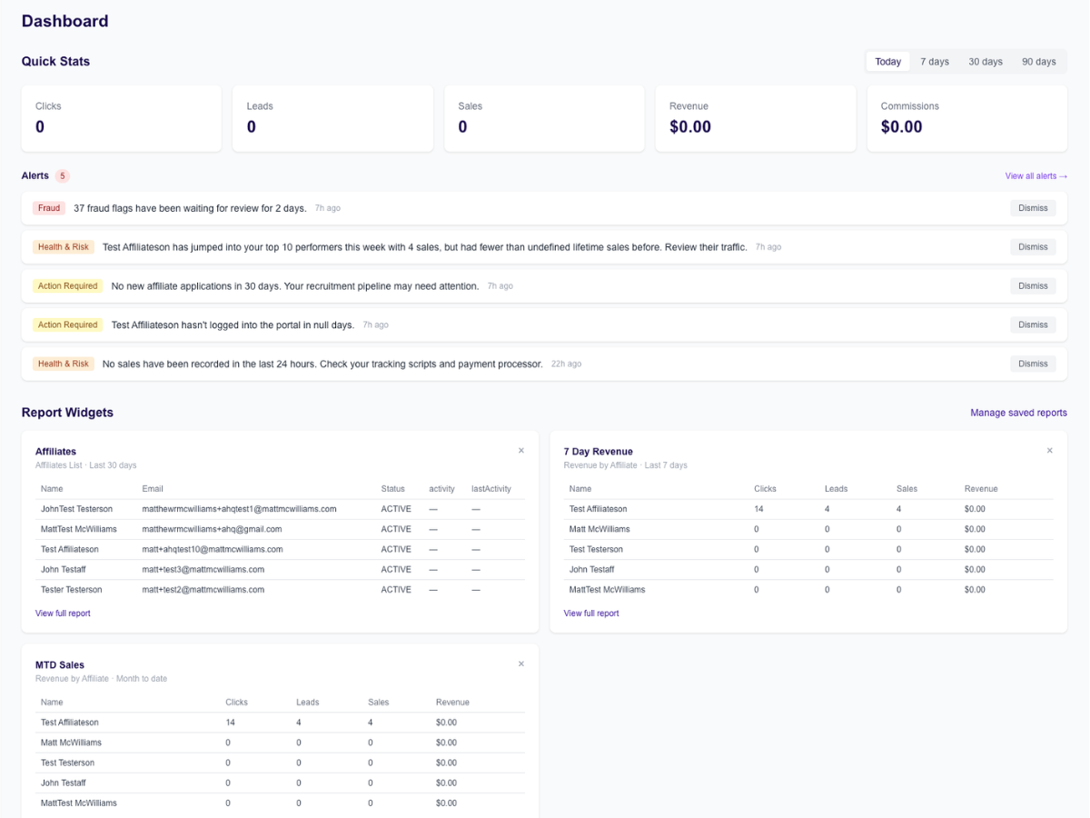 AffiliateHQ business owner dashboard showing affiliate stats, alerts, and activation tools