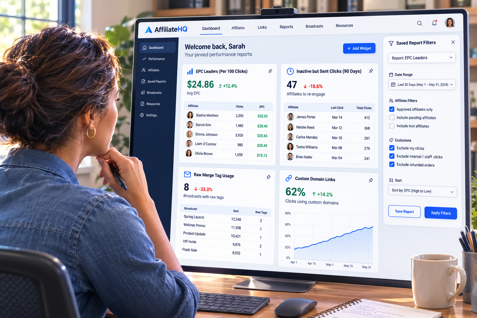 AffiliateHQ dashboard with four saved affiliate reports pinned as widgets