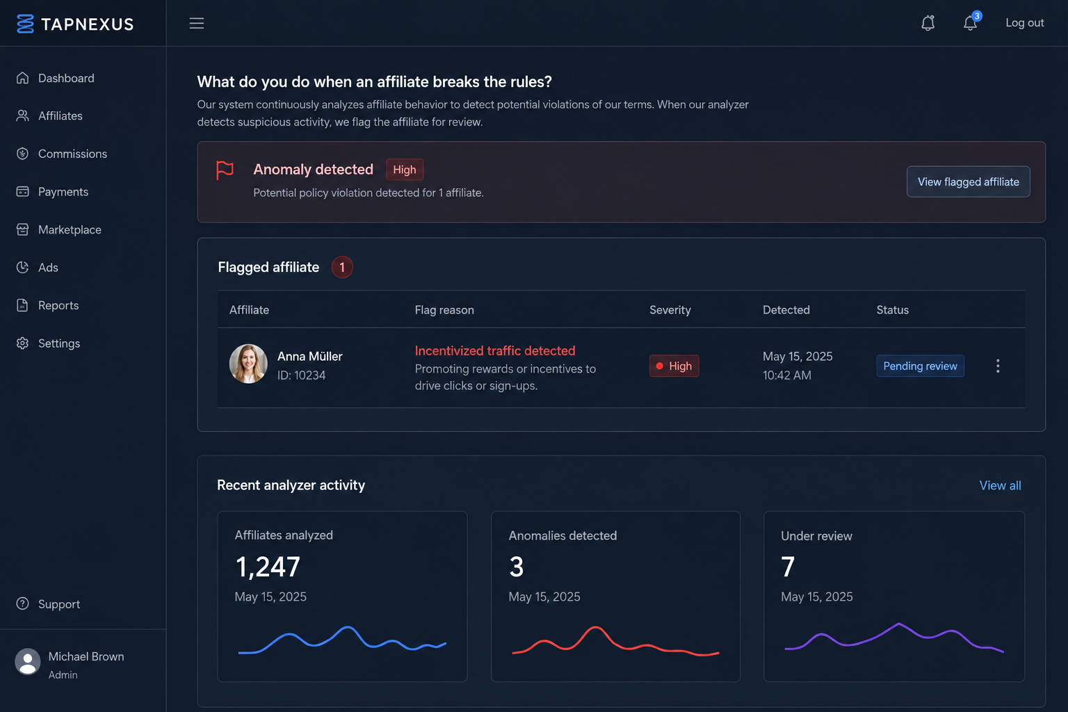 AffiliateHQ AI Program Analyzer flagging a single affiliate for a conversion rate anomaly