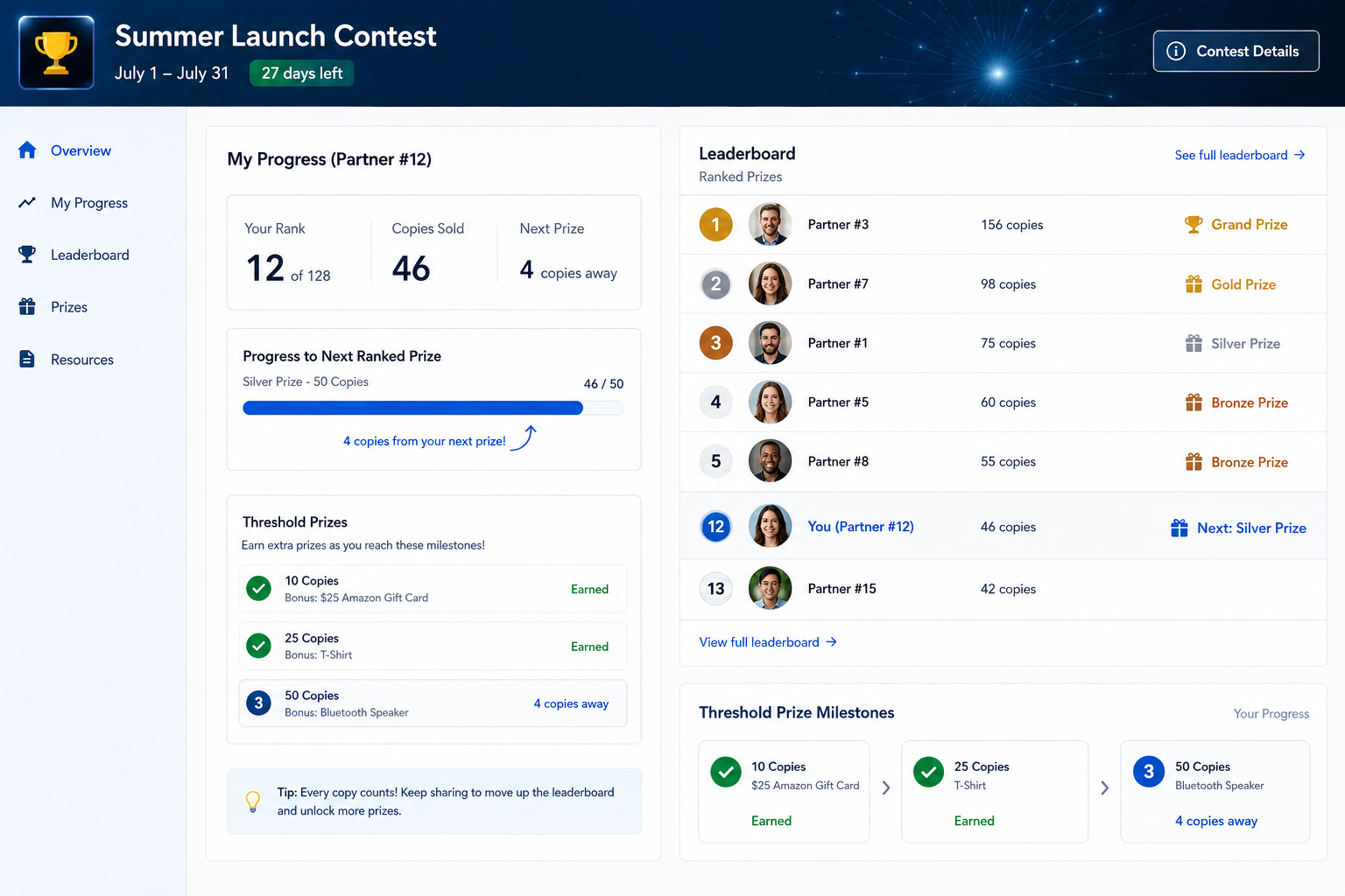 AffiliateHQ contest view showing ranked and threshold prizes running together, with a partner's live progress toward the next threshold prize