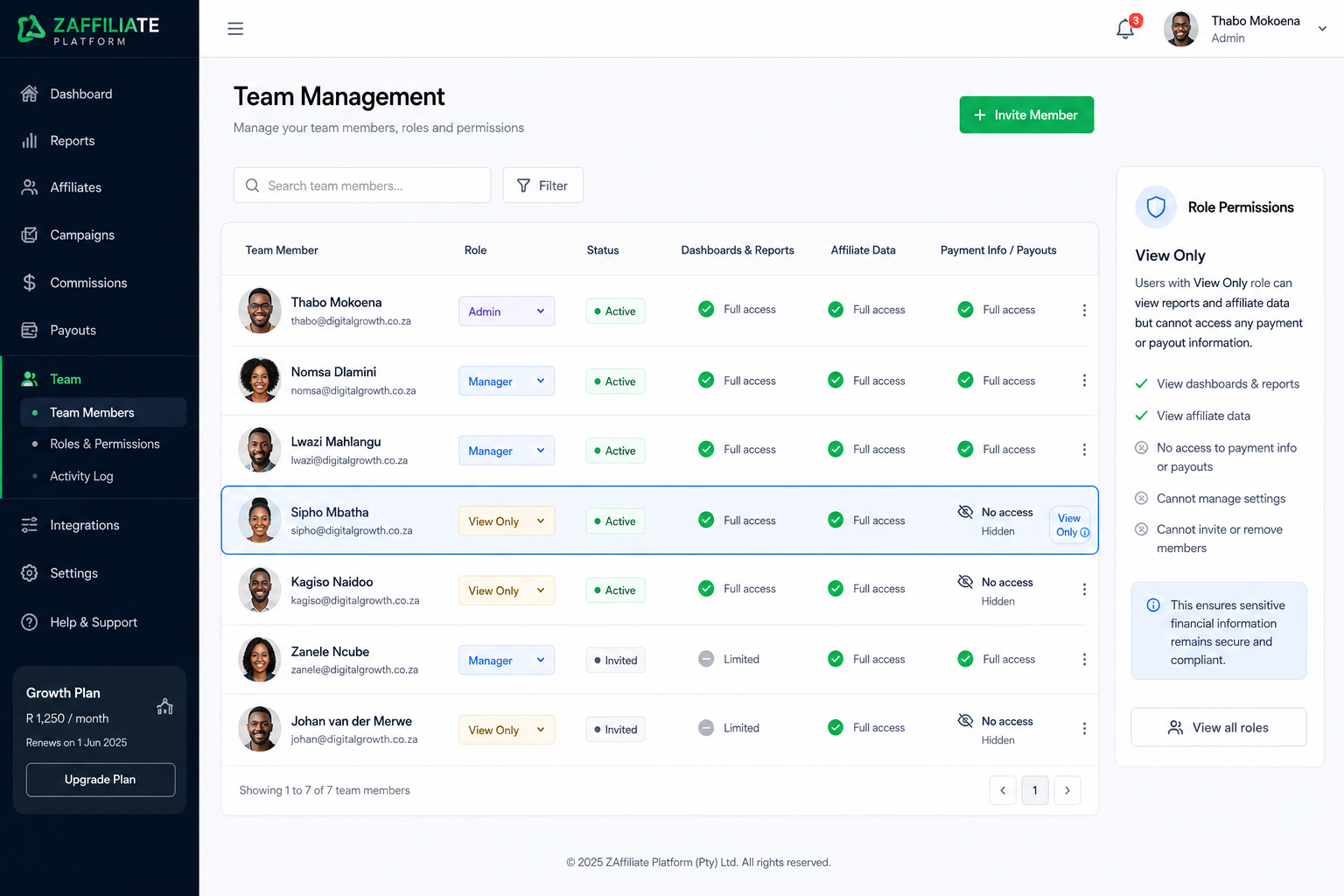 AffiliateHQ team management screen showing Full Access, Account Manager, and View Only permission levels