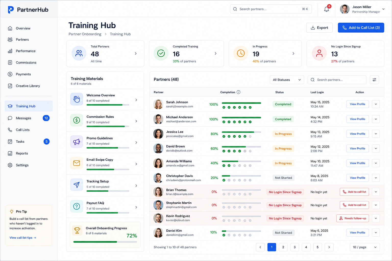 AffiliateHQ Training Hub showing swipe copy and graphics modules alongside per-partner completion status