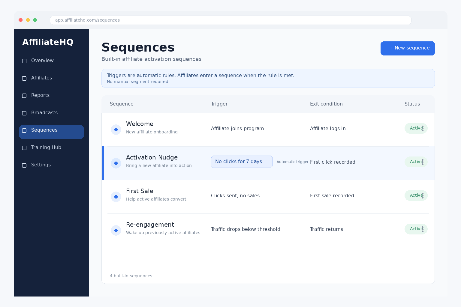 Four built-in affiliate activation sequences in AffiliateHQ
