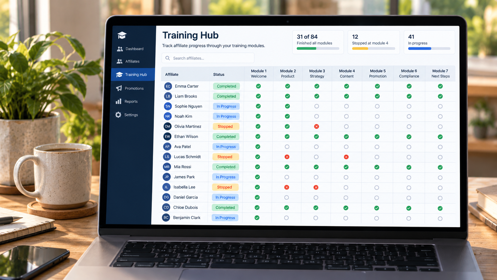 Per-affiliate training completion tracking in AffiliateHQ